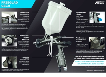 IWATA Pistolet lakierniczy Wet on Wet WS-Primer (130812A0) - pistolet lakierniczy Wet on Wet WS-Primer 1,3 mm